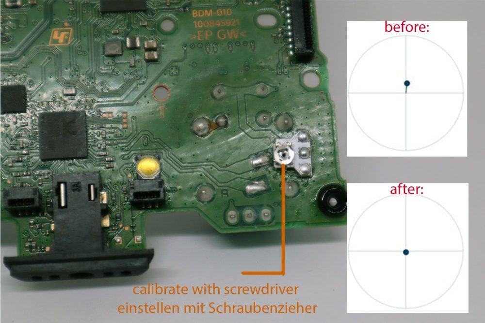 Das Stick neu kalibrieren Modul enthält eine Platine mit Schraubendreher-Kalibrierungsanleitung - ideal für PS5 Bitro-Controller. Einsätze: Fadenkreuzdiagramm zeigt vorher (dezentriert) und nachher (zentriert). Text: mit Schraubenzieher kalibrieren einstellen mit Schraubenzieher.